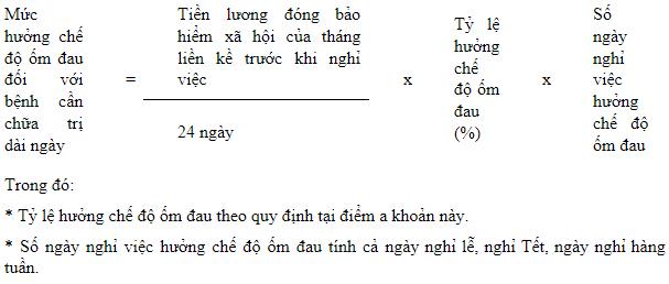 Mức chế độ ốm đau