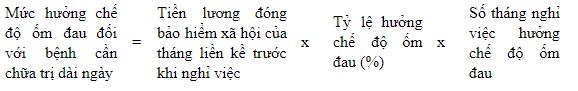 Tinh muc luong 2