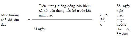 Tinh muc luong