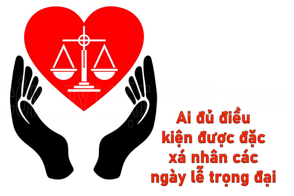Thẩm quyền giải quyết khiếu nại về việc lập danh sách người đủ điều kiện được đề nghị đặc xá nhân sự kiện trọng đại, ngày lễ lớn của đất nước