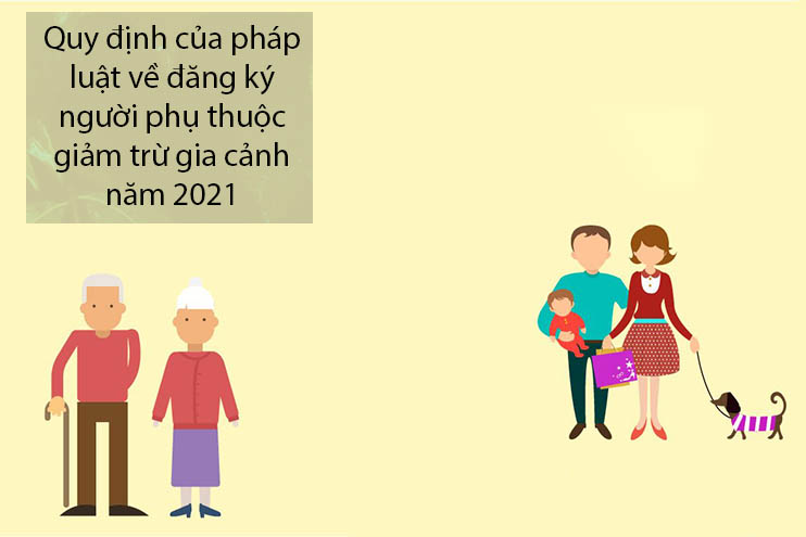Quy định của pháp luật về đăng ký người phụ thuộc giảm trừ gia cảnh năm 2021