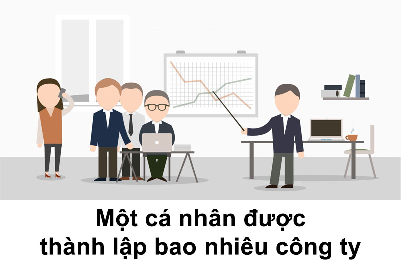 Một Cá Nhân Được Thành Lập Tối Đa Bao Nhiêu Công Ty