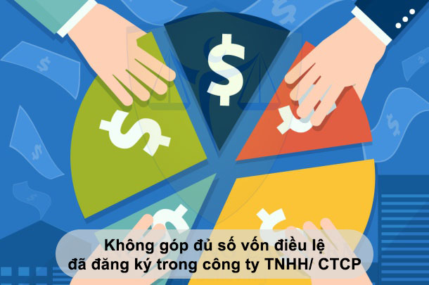 Không Góp Đủ Vốn Điều Lệ Xử Lý Thế Nào
