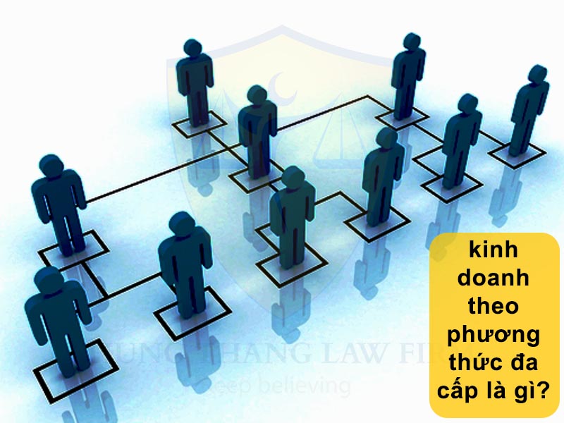 Xử lý vi phạm trong kinh doanh đa cấp