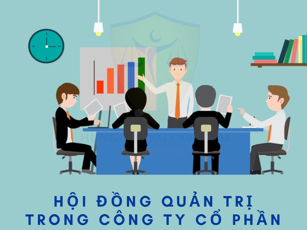 Quy định về Hội đồng quản trị công ty cổ phần