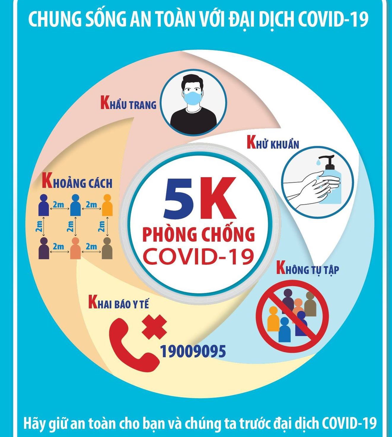 Thực hiện quy định 5K phòng chống Covid-19