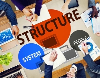 Chọn mô hình kình doanh