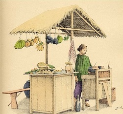 Ngành nghề nào không phải đăng ký kinh doanh