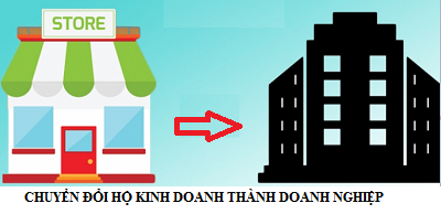 Chuyển đổi hộ kinh doanh thành doanh nghiệp