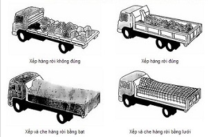 Quy định về xếp hàng hóa trên xe ô tô